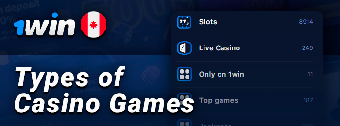 Types of casino games on the site 1Win - Slots, BlackJack, Jackpots, Roulette, Video Poker
