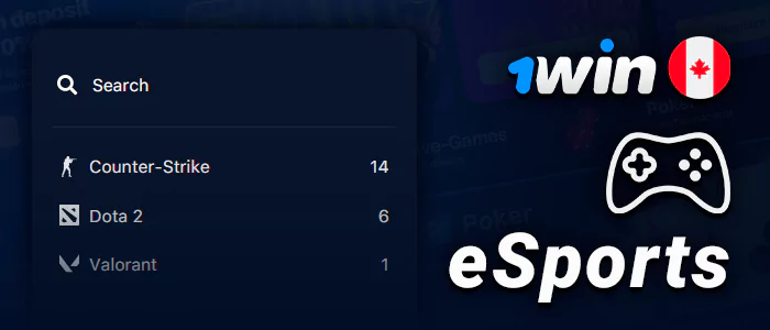 Betting on eSports events at the betting site 1Win - Dota 2, Counter-Strike, League of Legends
