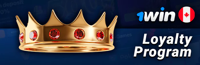 VIP program for players on 1Win - benefits for players from Canada