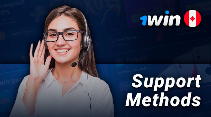 Contacting the support team of the 1Win website - ways of contacting