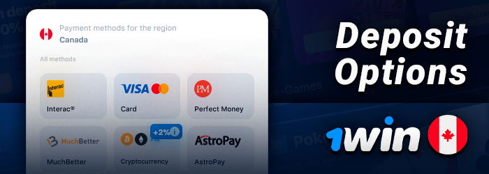 Payment methods for deposit on 1Win - Visa, Neosurf, Bitcoin, AstroPay and more