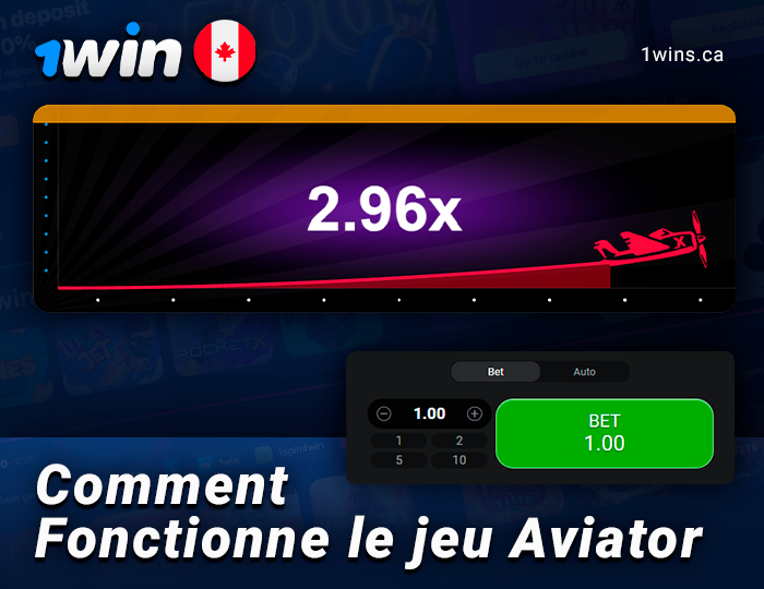 Comment fonctionne Aviator en ligne sur 1Win Canada